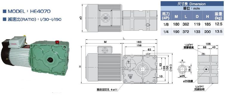 軸上型減速機